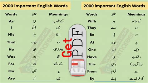 important in urdu|More.